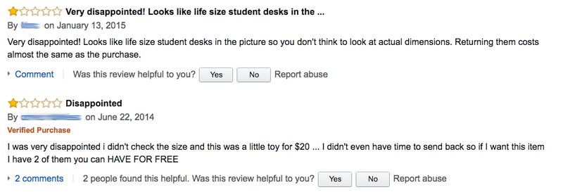 Illustration for article titled People on Amazon Are Really Pissed Off About This Miniature Desk Set